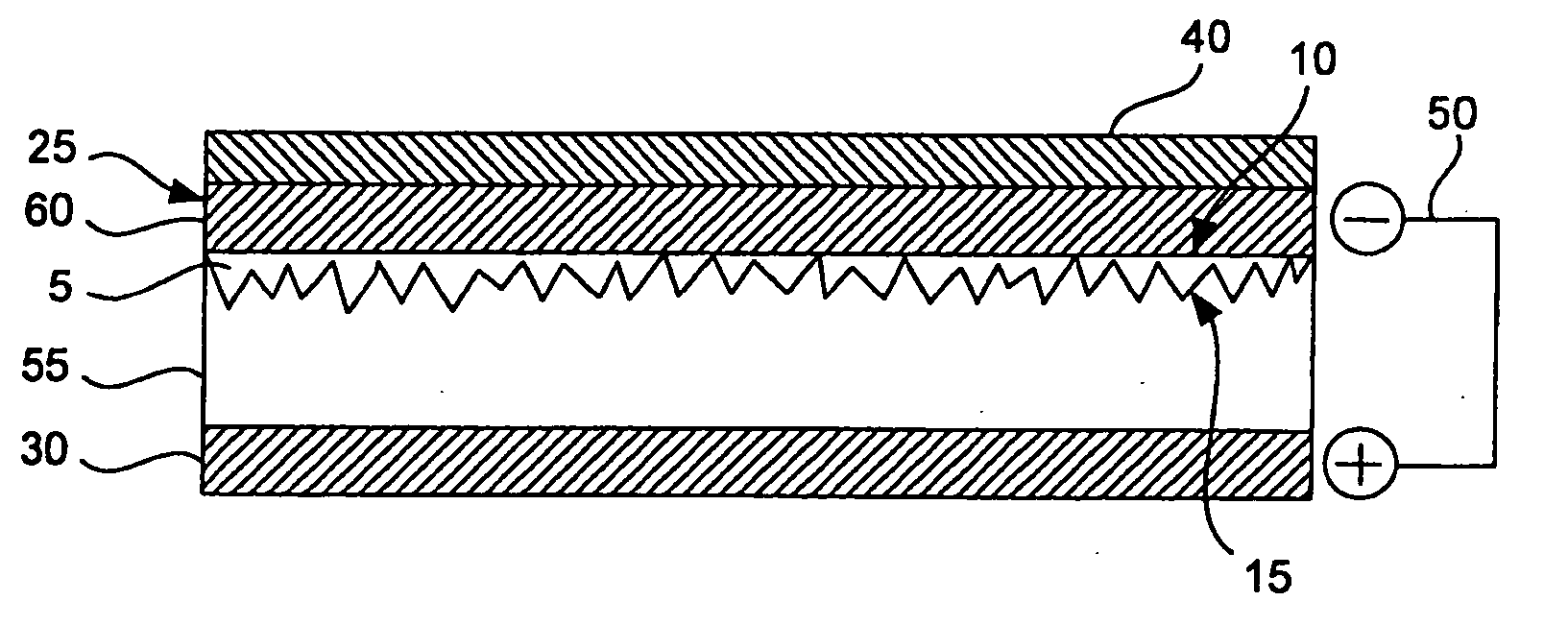 DLC field emission with nano-diamond impregnated metals