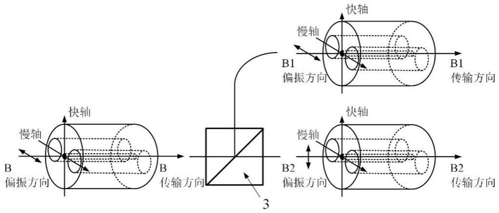 Brillouin spectrum analysis device and method based on Fourier domain mode locking