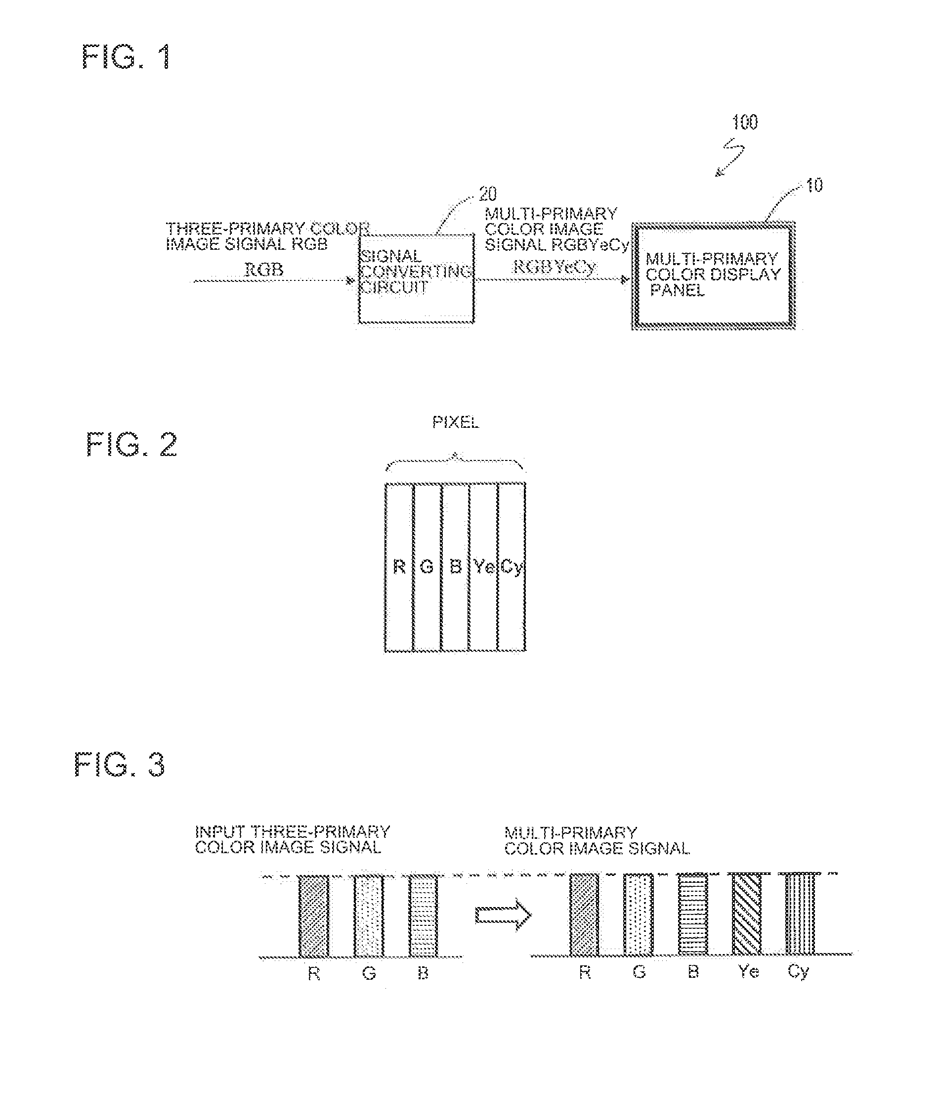 Multi-primary color display device