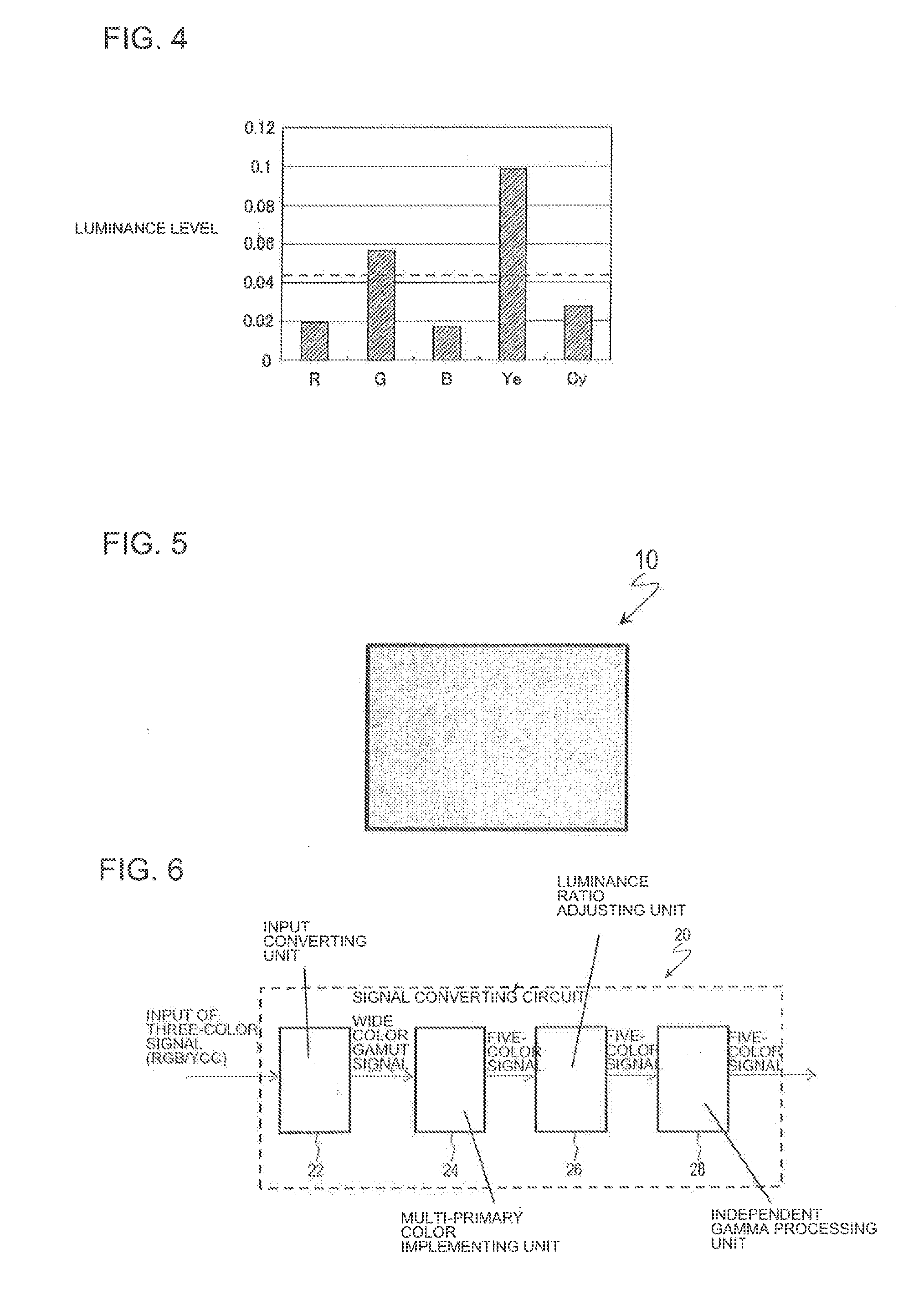 Multi-primary color display device