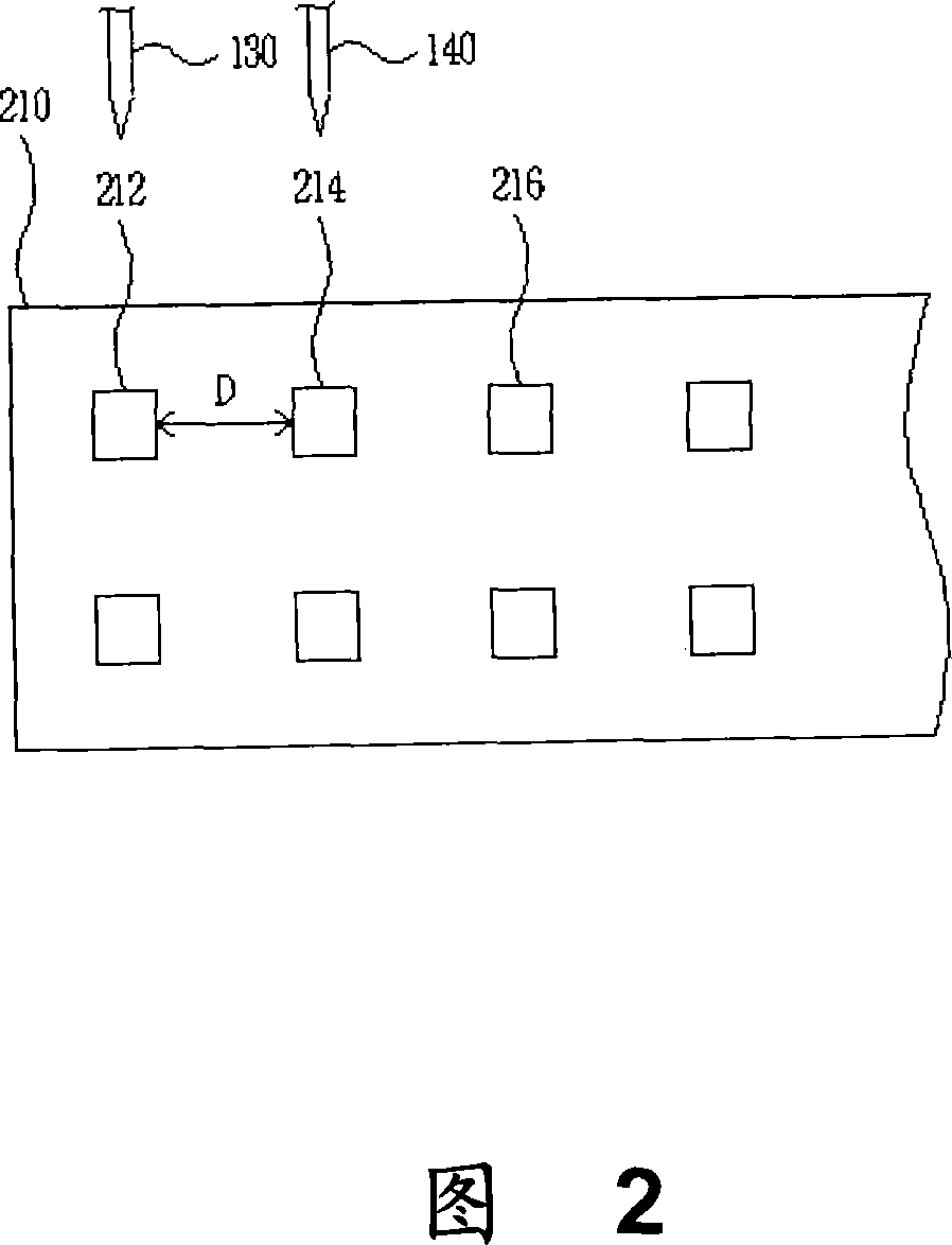 Wiring machine platform and wiring method