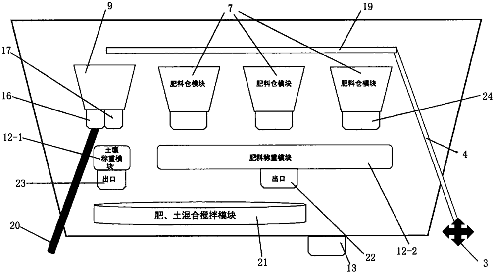 Multifunctional agricultural robot