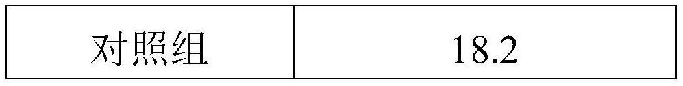 Bio-based solvent-resistant plasticizer and preparation method thereof