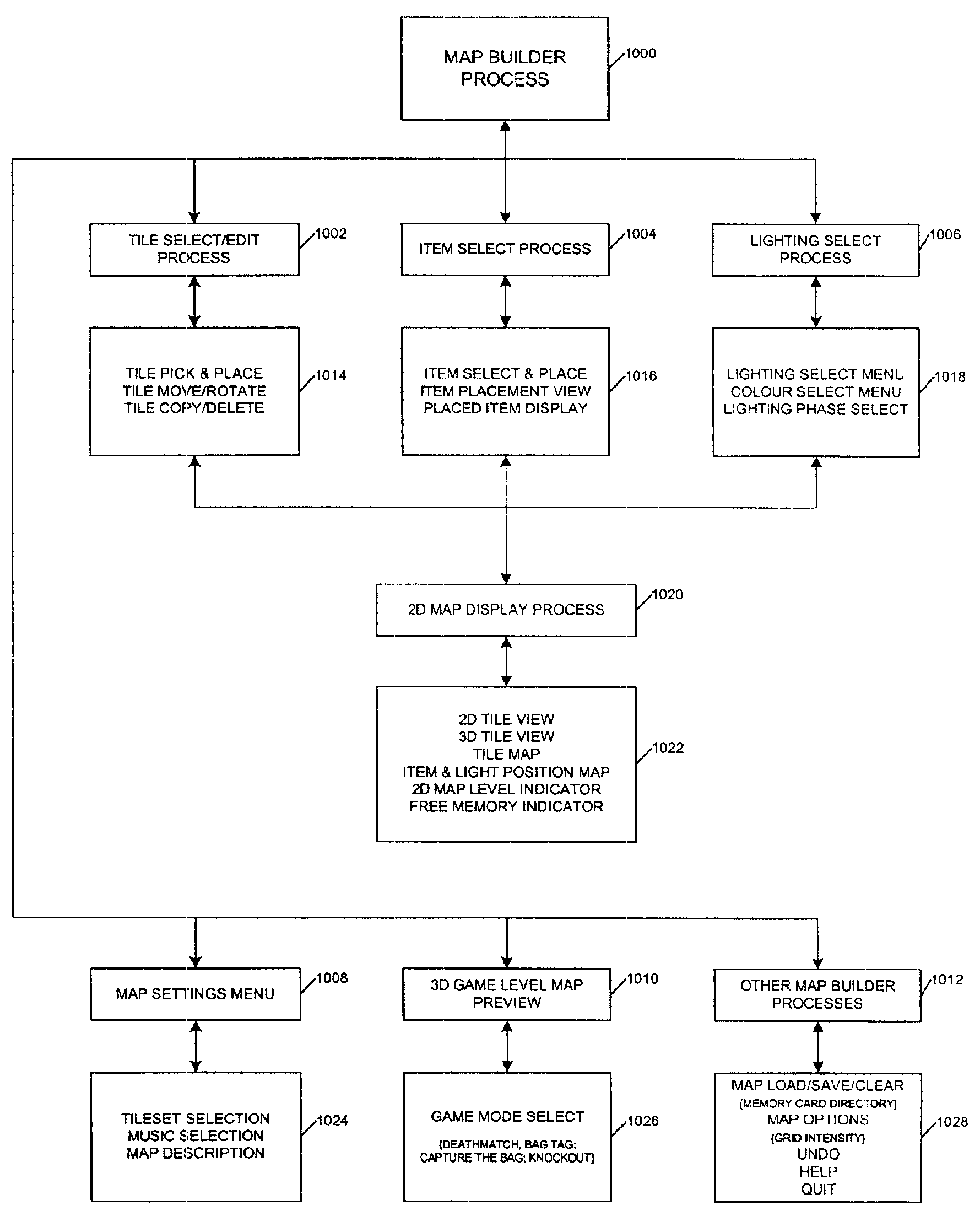 Methods and apparatus for constructing virtual environments