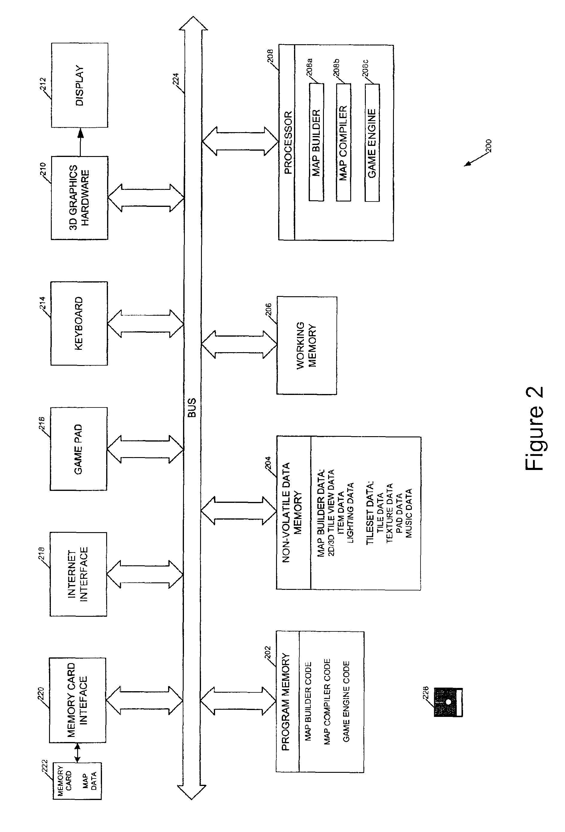 Methods and apparatus for constructing virtual environments