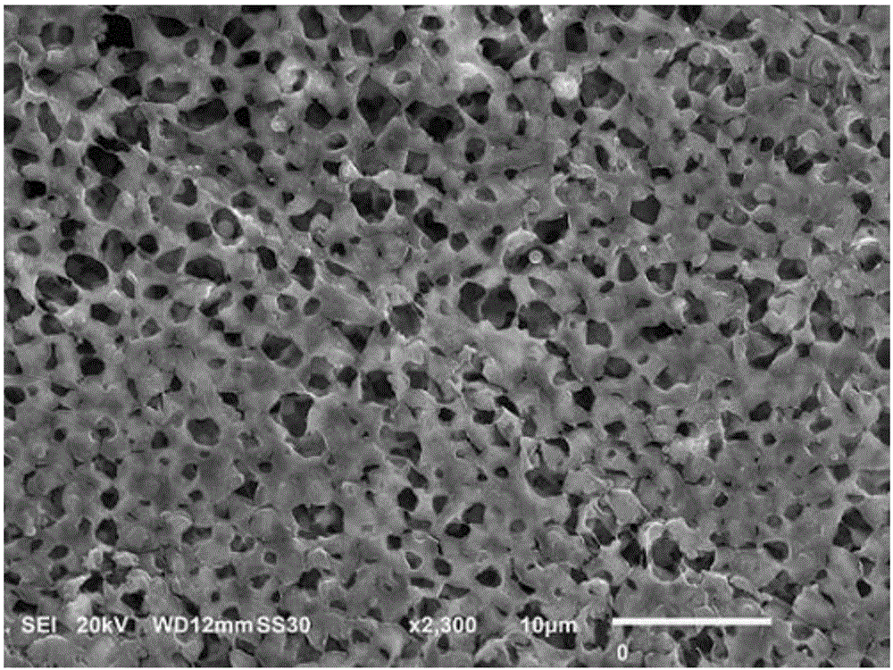 Preparation method and application of lithium-titanium type ion sieve composite membrane