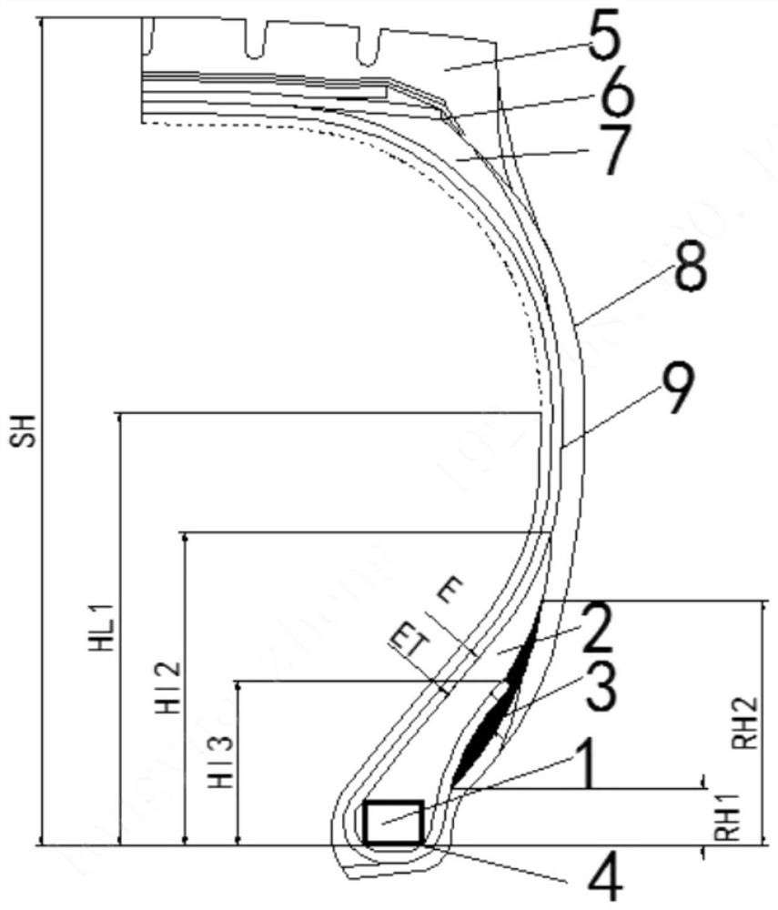 Industrial vehicle tire using rubber reinforcing part on outside of bead