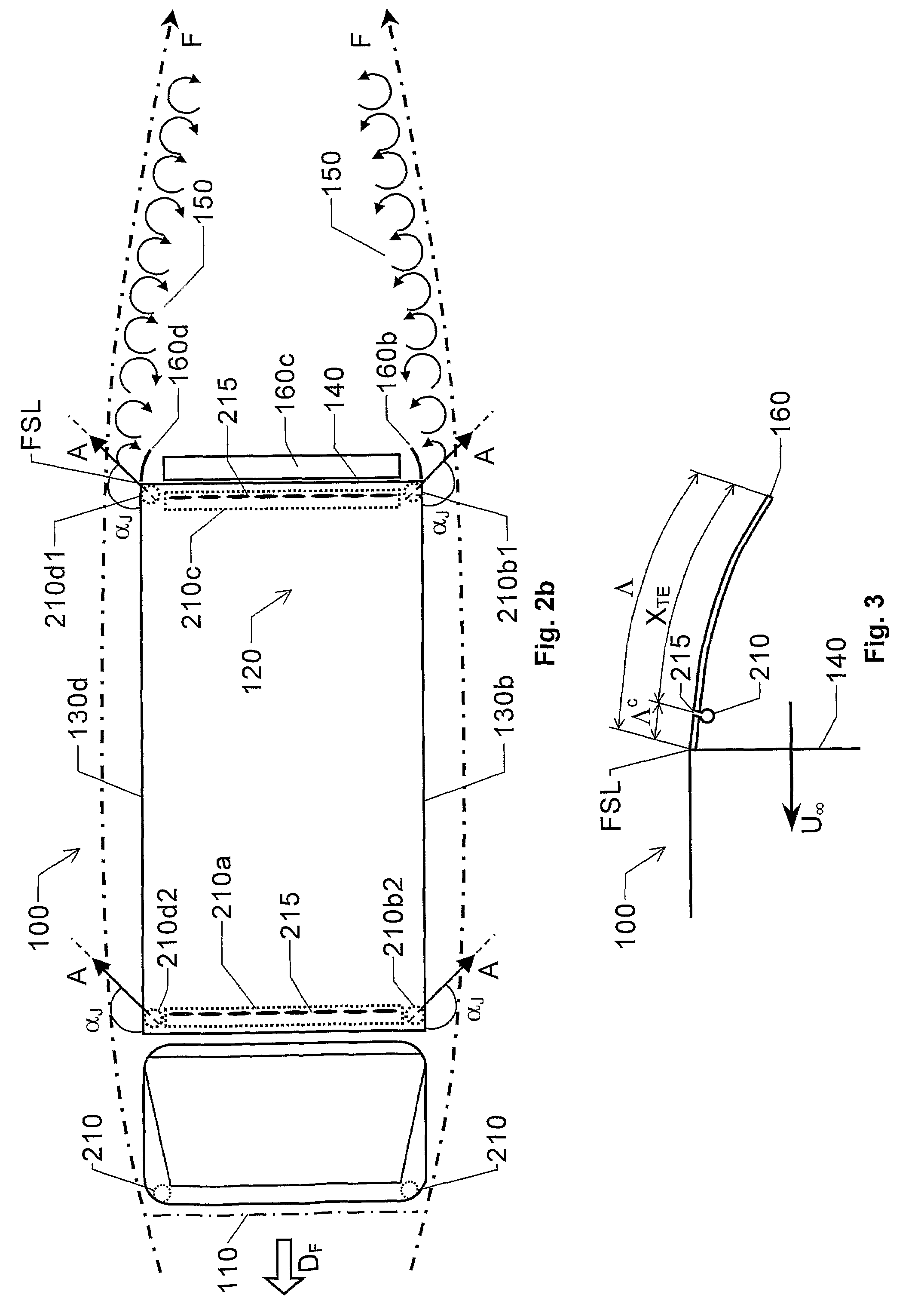 Aerodynamic properties of ground vehicles