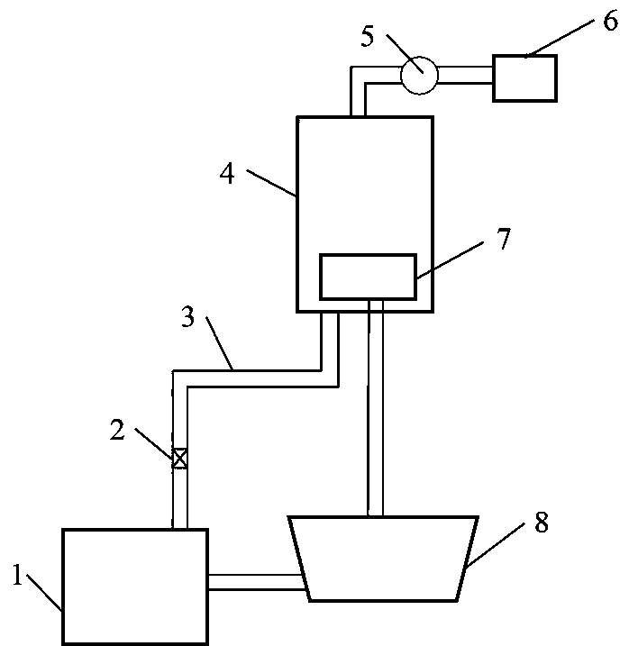 System and method for recycling NO from acetylfuran oxidized tail gas