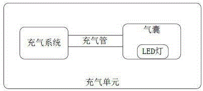 A vehicle obstacle warning device