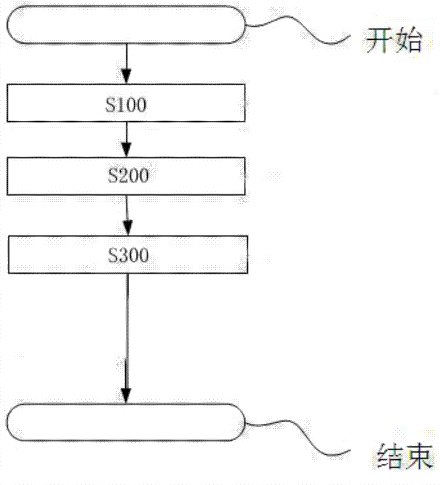 Spring type animal beating device and method