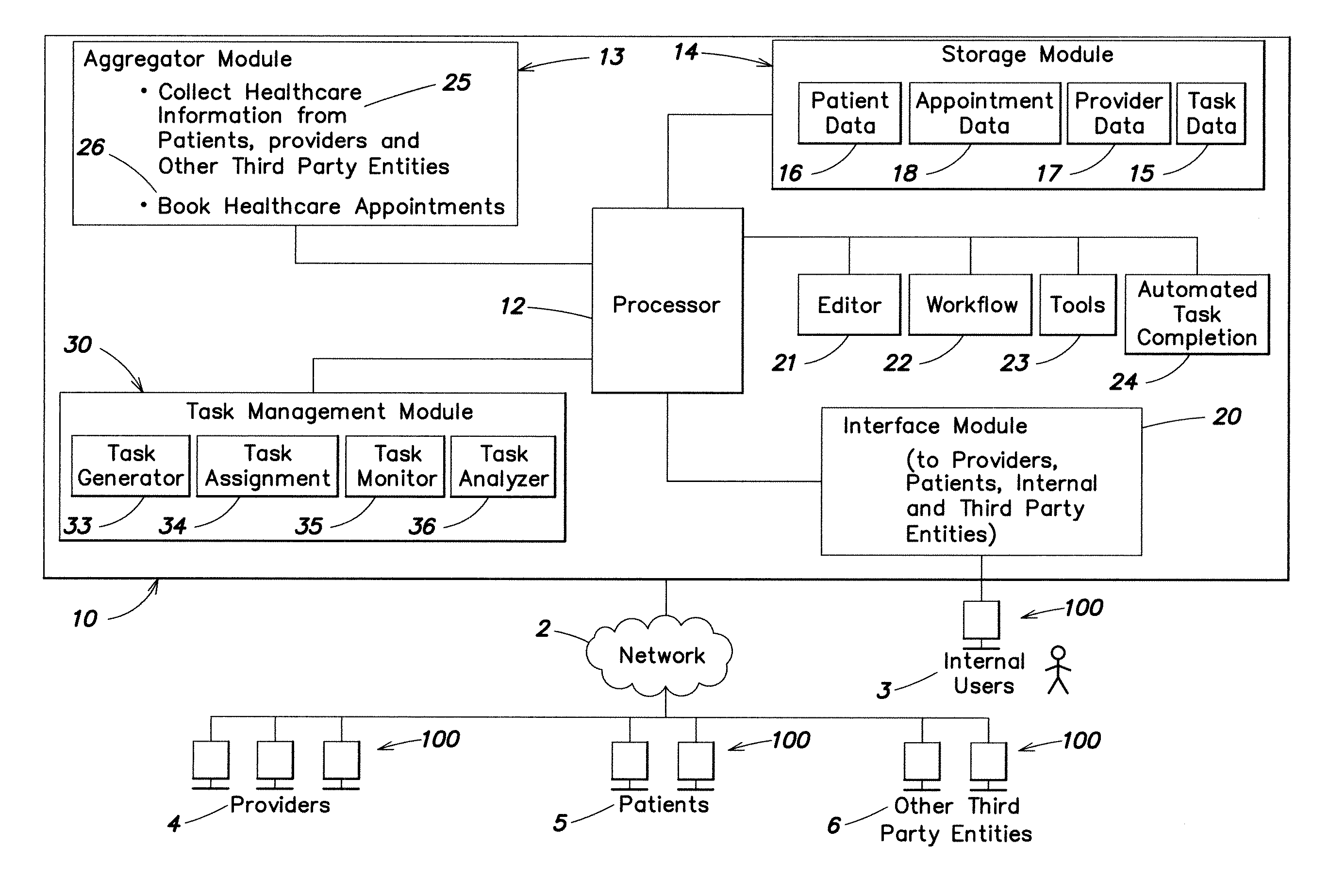 Task manager for healthcare providers