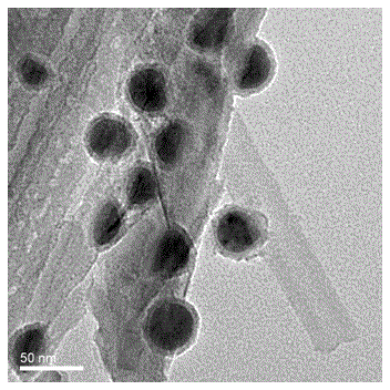 Load-type nano zero-valence iron particle and preparation method therefor