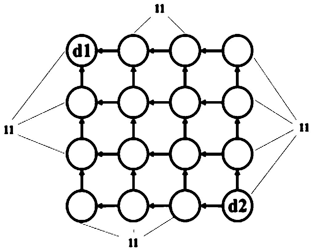 Network-on-chip perception early warning routing method based on redundant channel construction