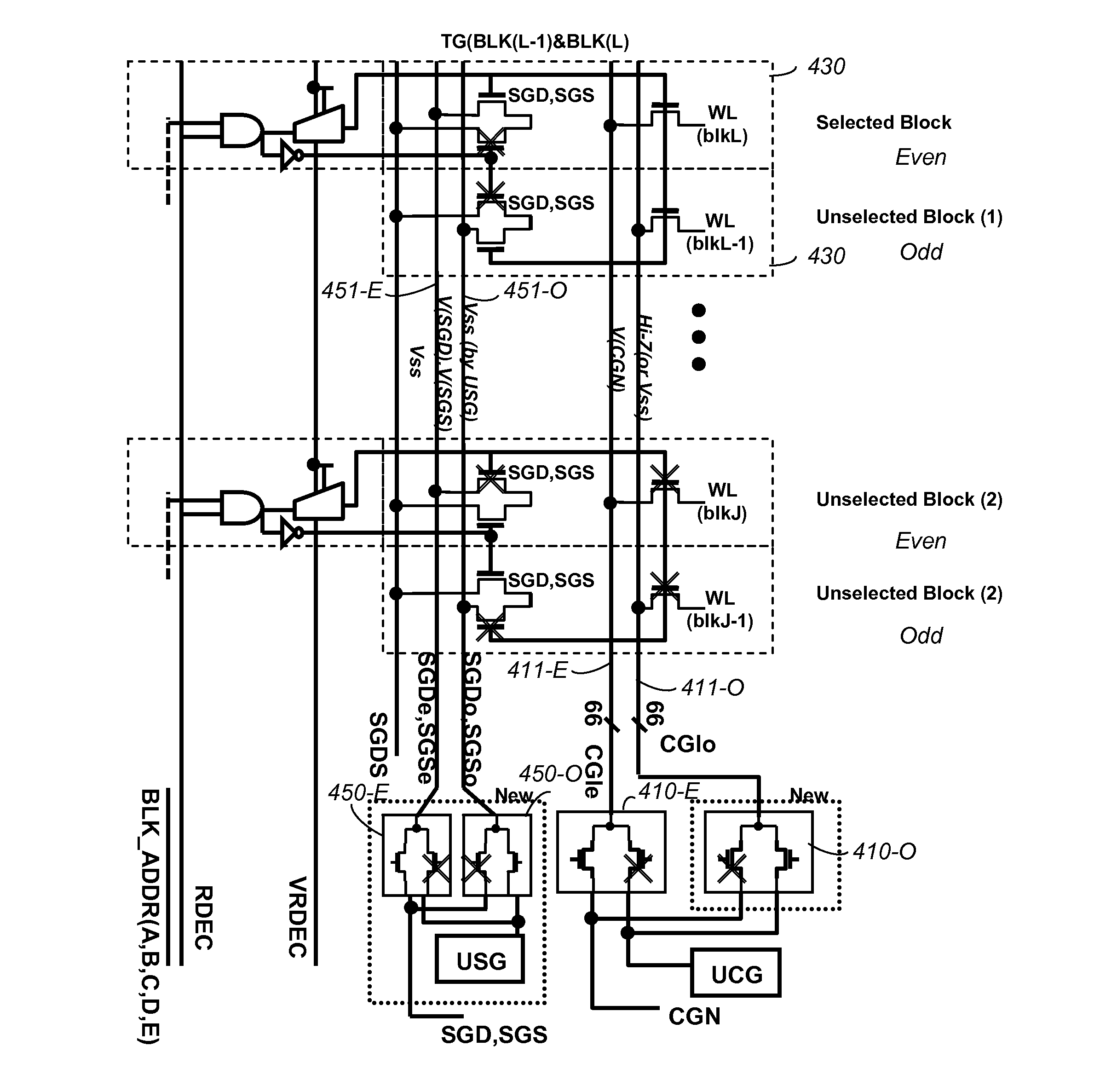 Non-volatile memory and method with even/odd combined block decoding