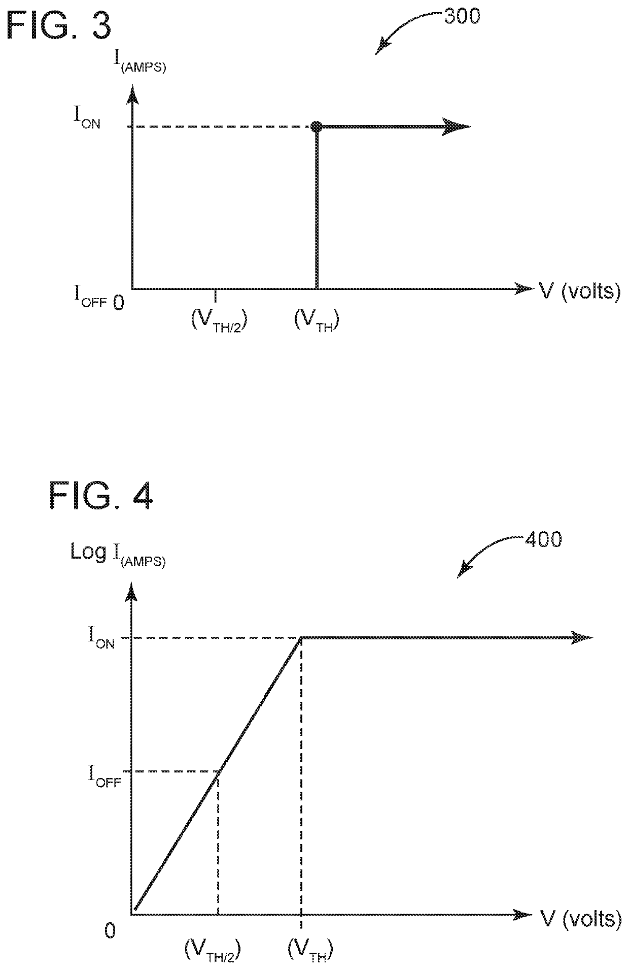 Selector devices for a memory cell