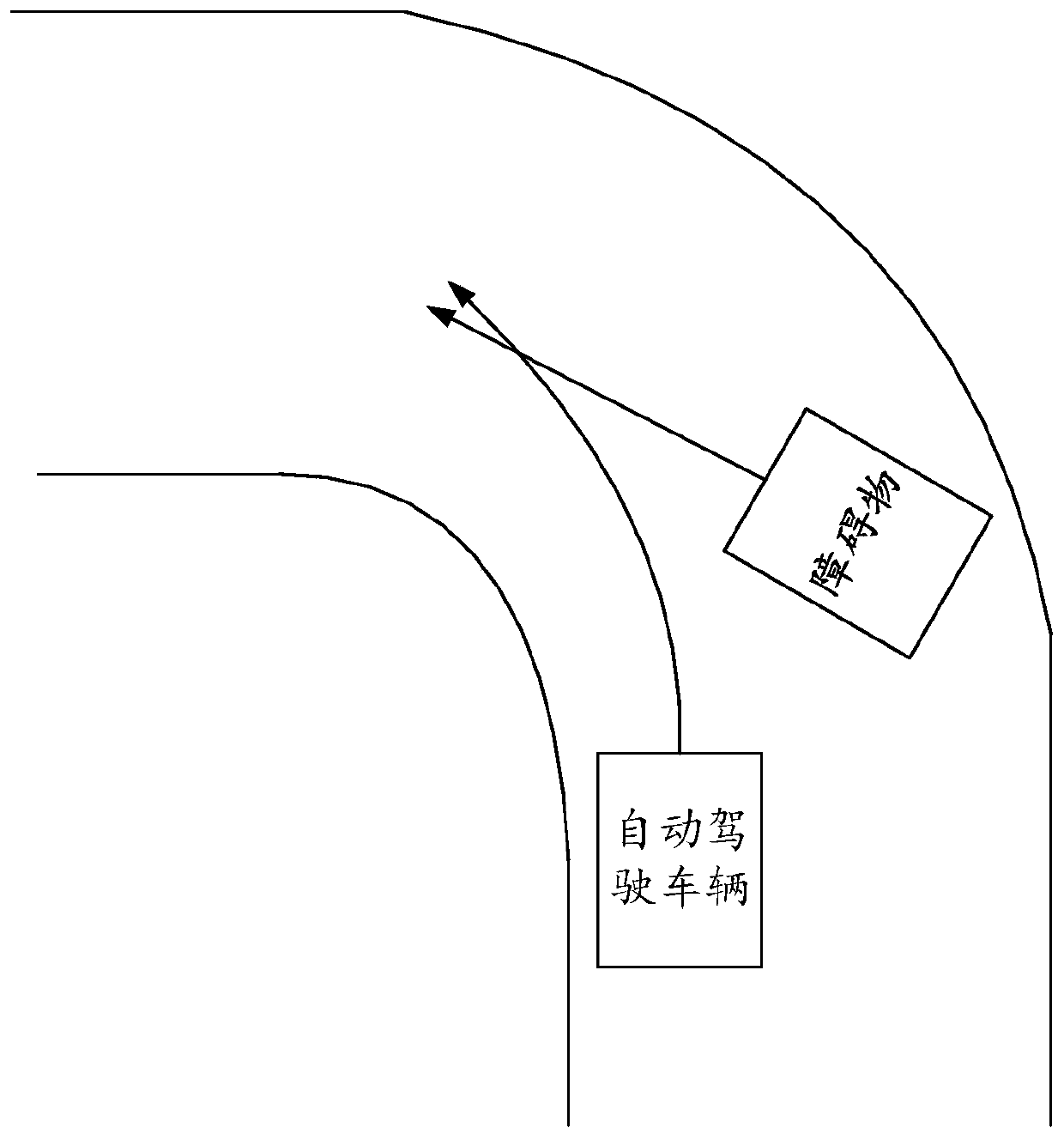 Defensive driving strategy generation method, device and equipment and storage medium