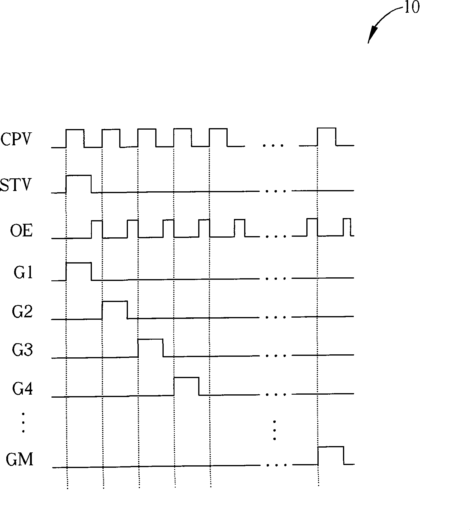 Driving method of scanning line of plane monitor