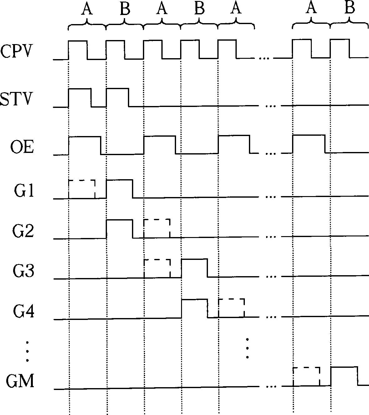 Driving method of scanning line of plane monitor