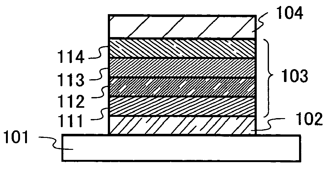 Quinoxaline derivative, and light-emitting element, light-emitting device, and electronic device including quinoxaline derivative