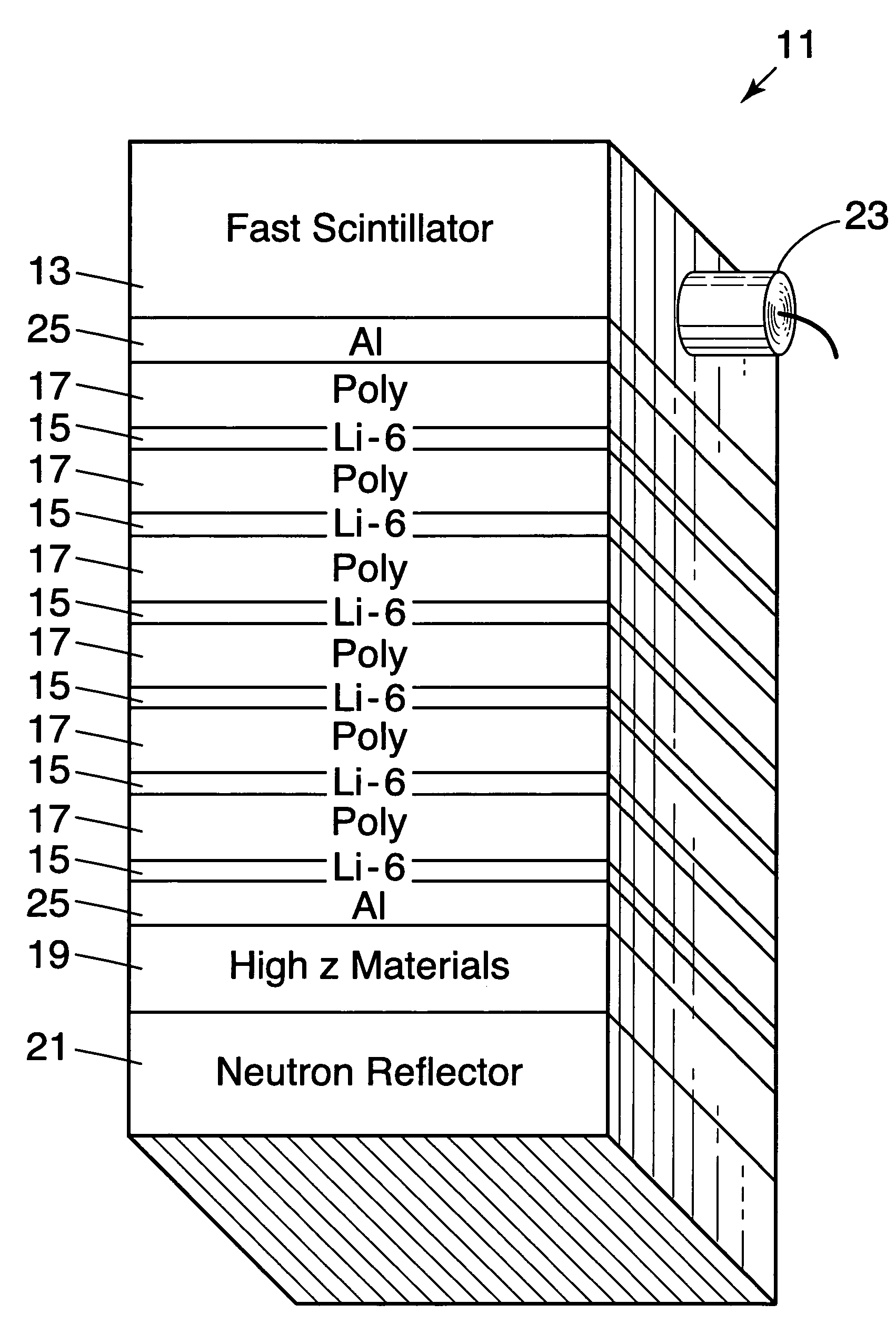 Fiber optic thermal/fast neutron and gamma ray scintillation detector