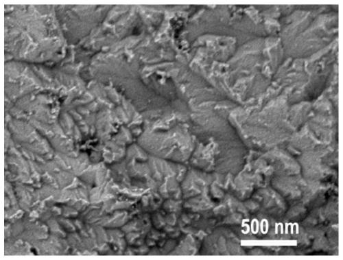 A kind of preparation method of columnar copper granular film