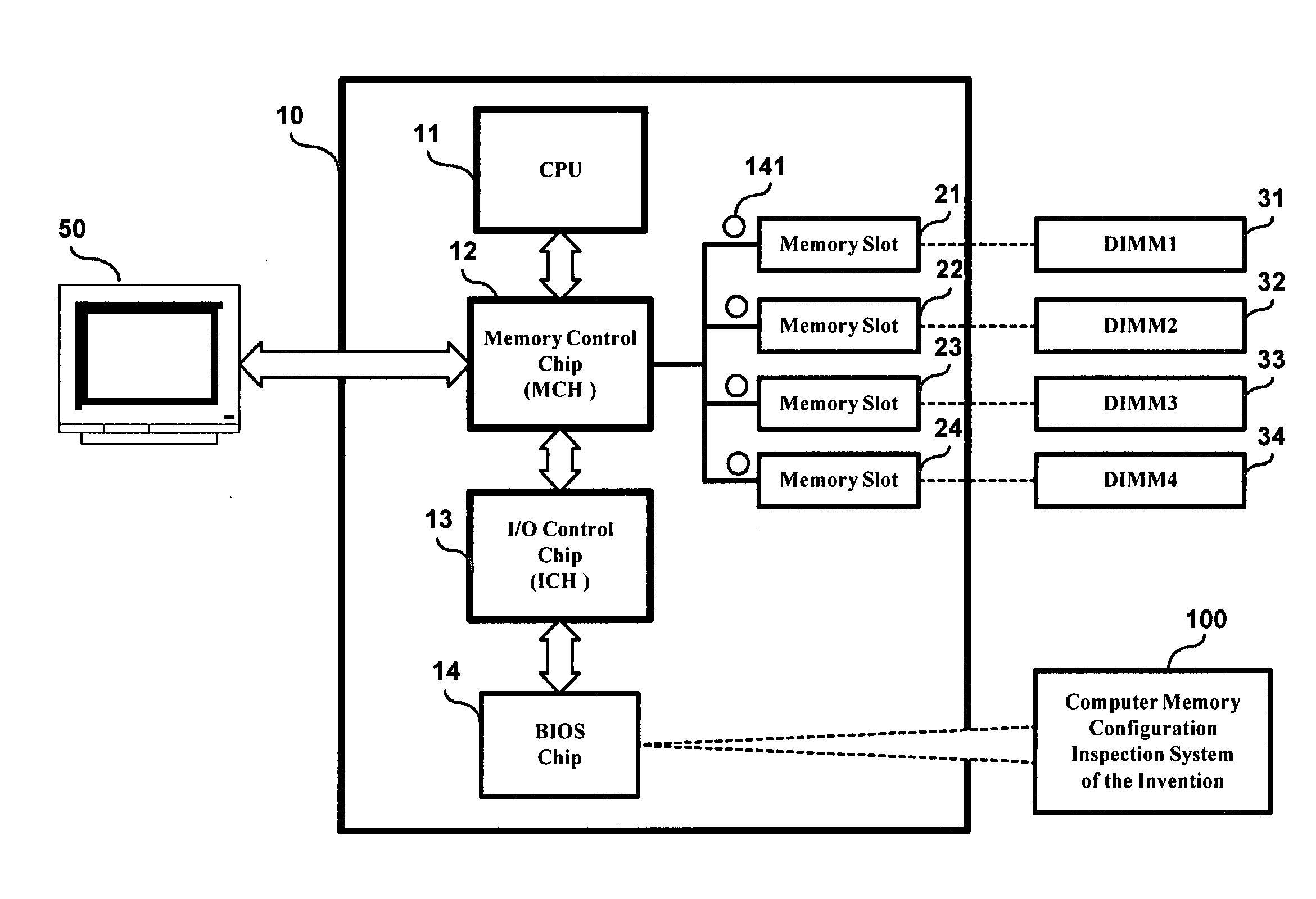 Computer memory configuration inspection method and system