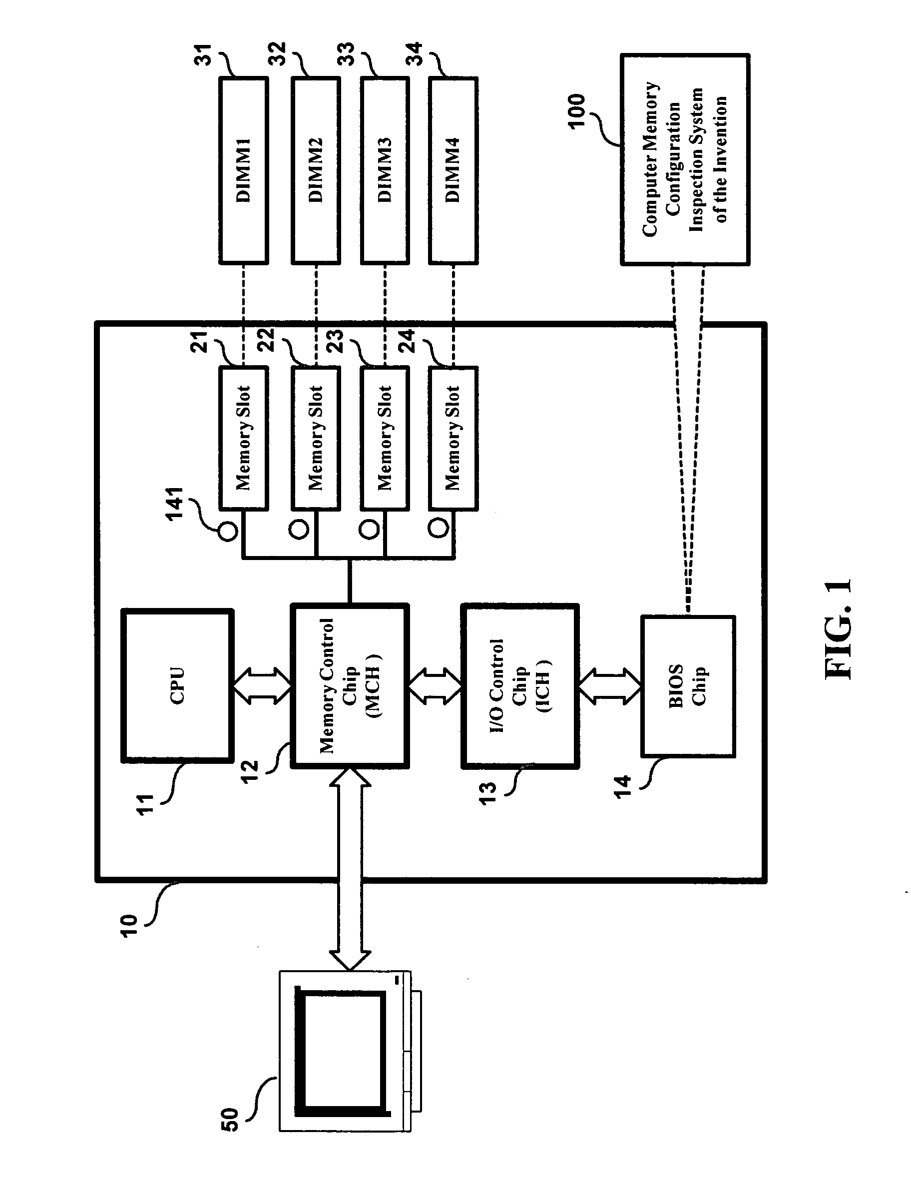 Computer memory configuration inspection method and system