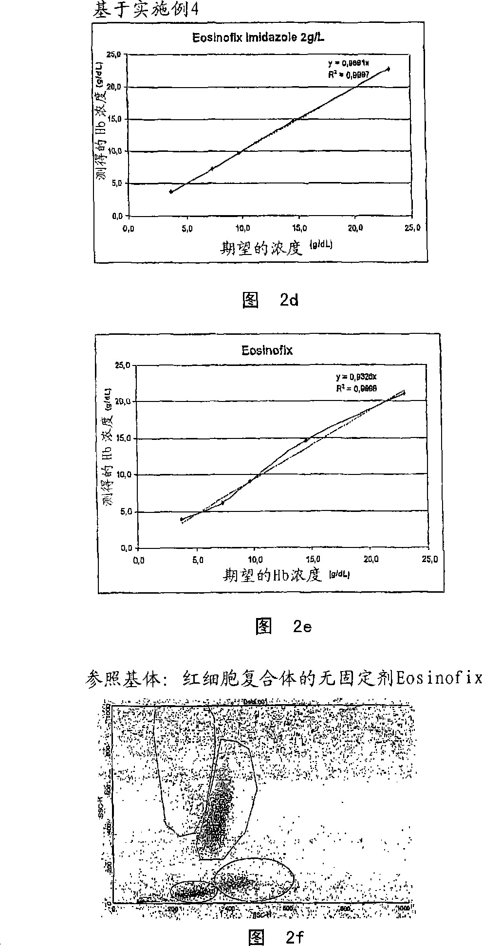 Vessel for blood analyzing optical device, analyzing apparatus equipped with same