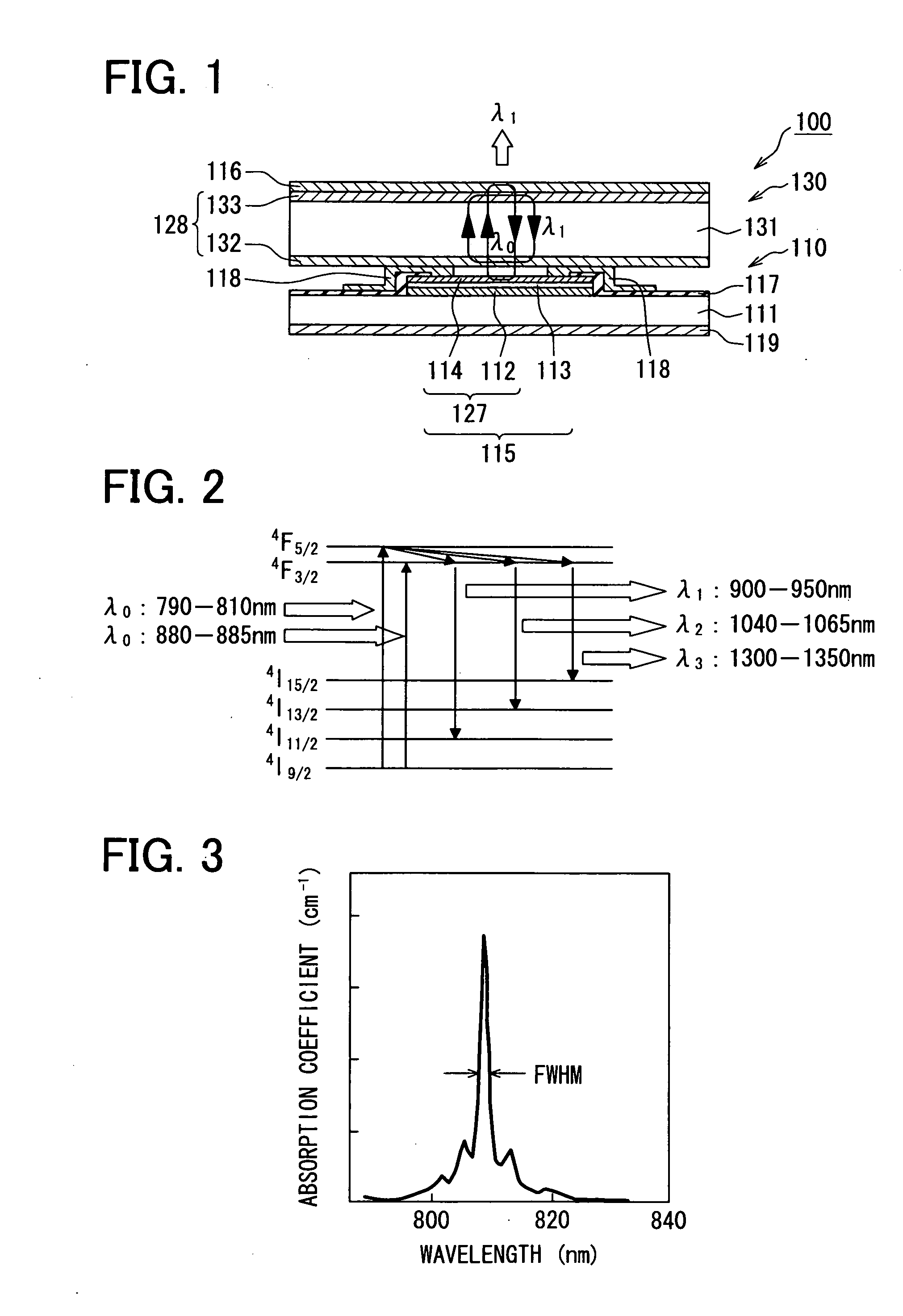 Laser apparatus