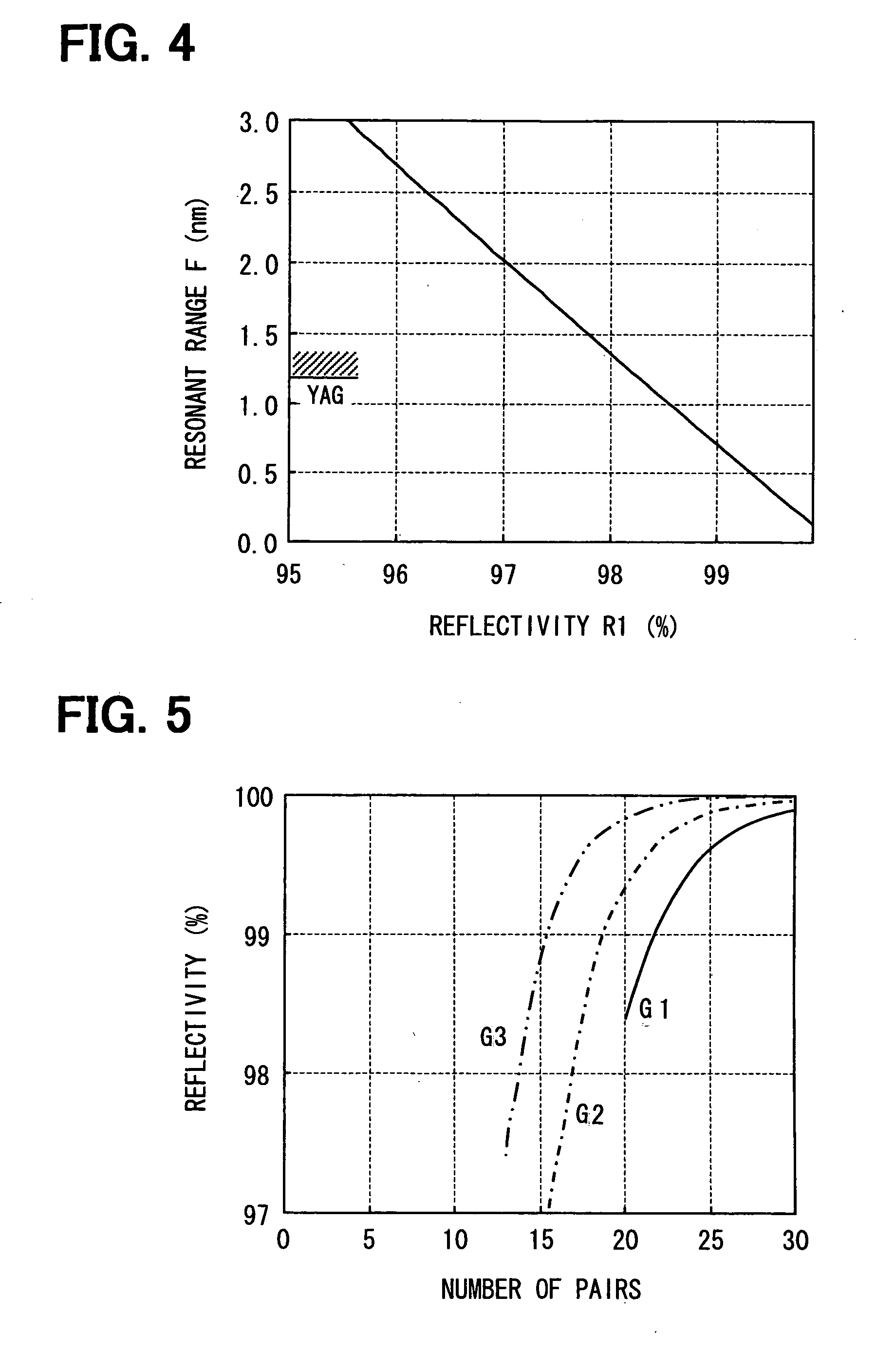 Laser apparatus