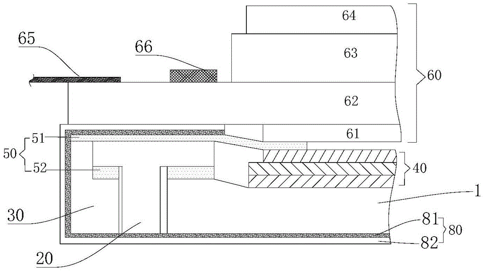 Backlight module