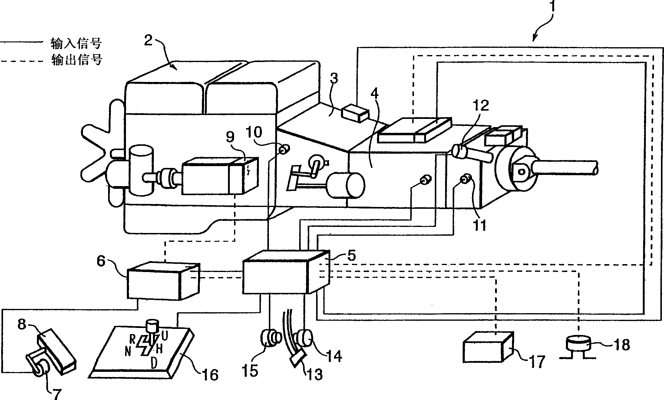 Automatic transmission control system