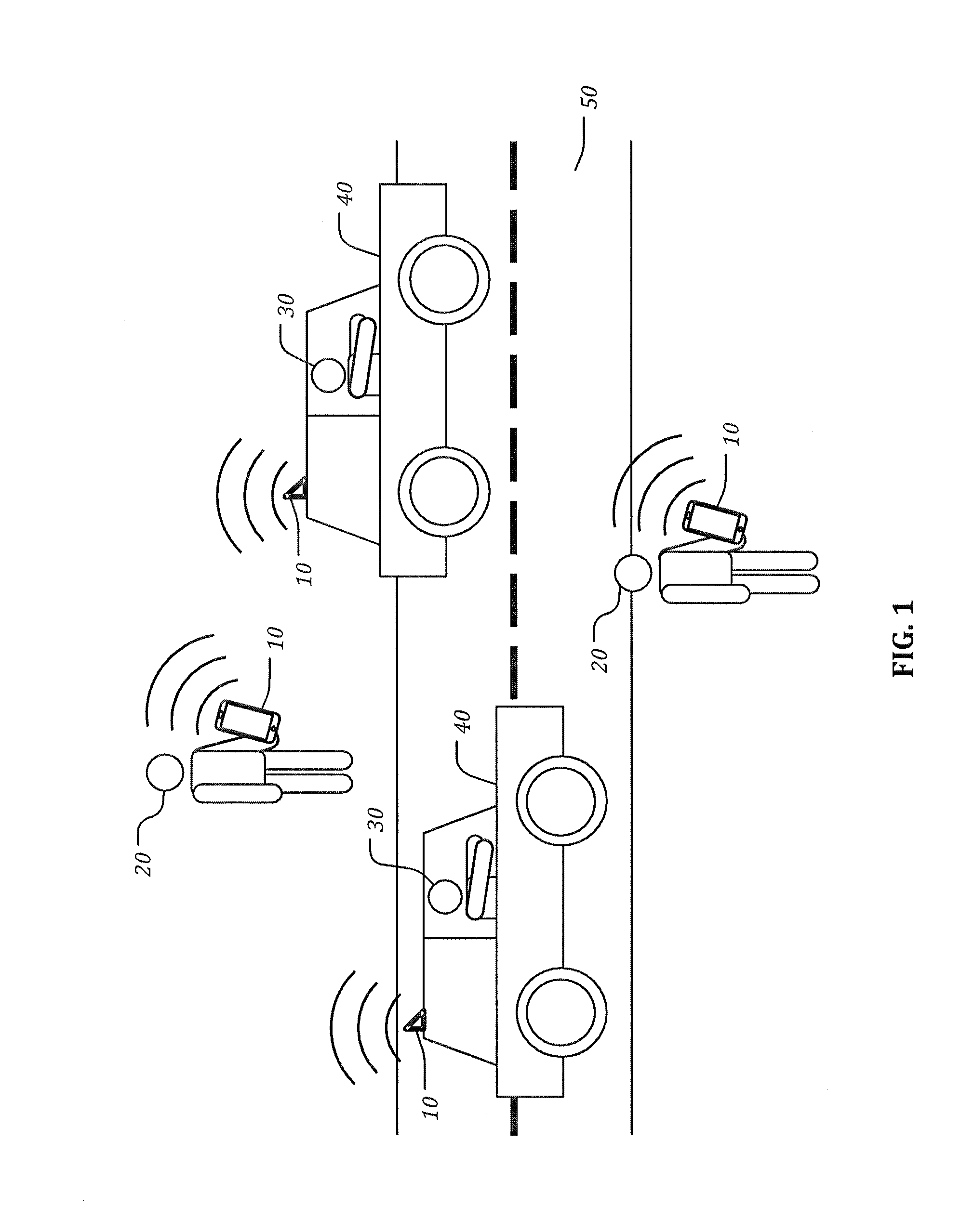 System and method for detection and utilization of driver distraction level