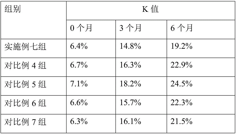 Method for producing frozen squid