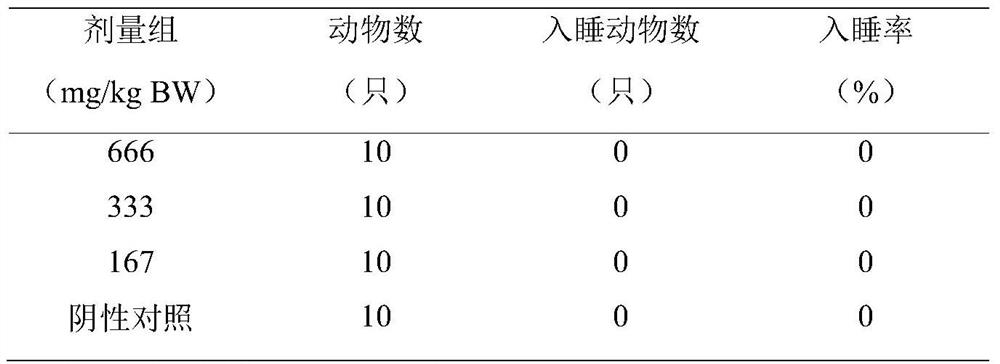 Sleep-aiding traditional Chinese medicine composition