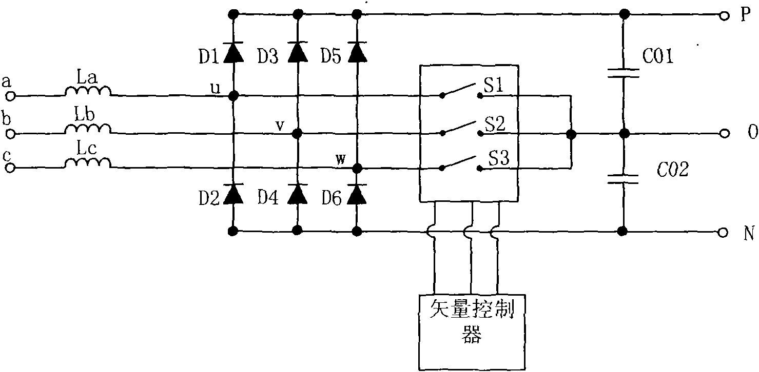 Space vector pulse width modulation controller of tri-level circuit and control method thereof