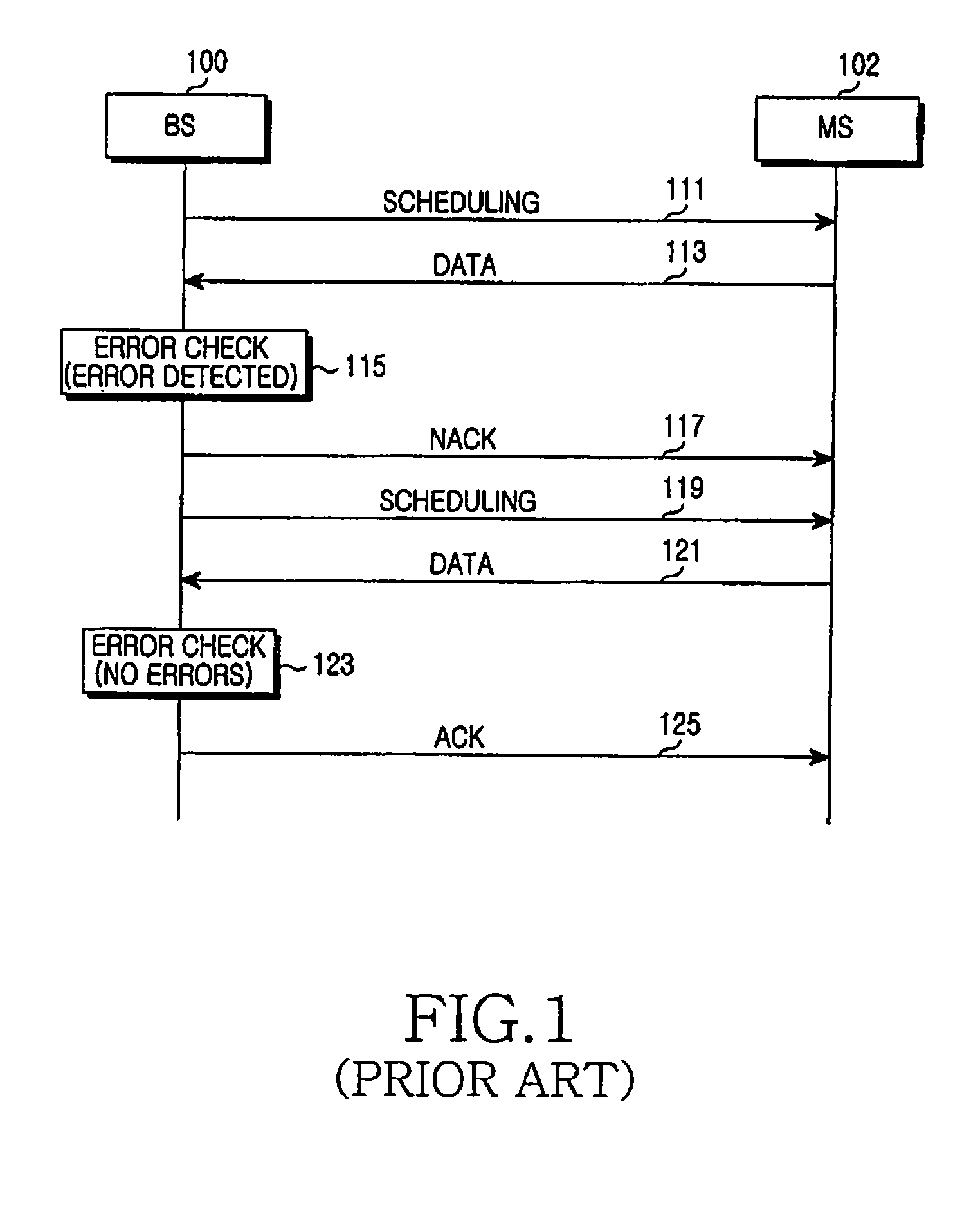 Apparatus and method for transmitting control message in a wireless communication system using relaying