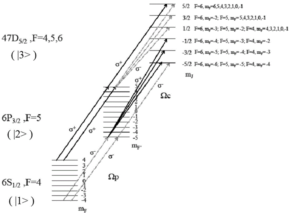 Method and apparatus of measuring weak magnetic field strength based on EIT