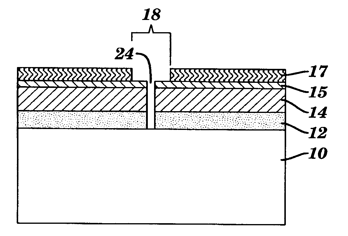 Method for reducing tip-to-tip spacing between lines