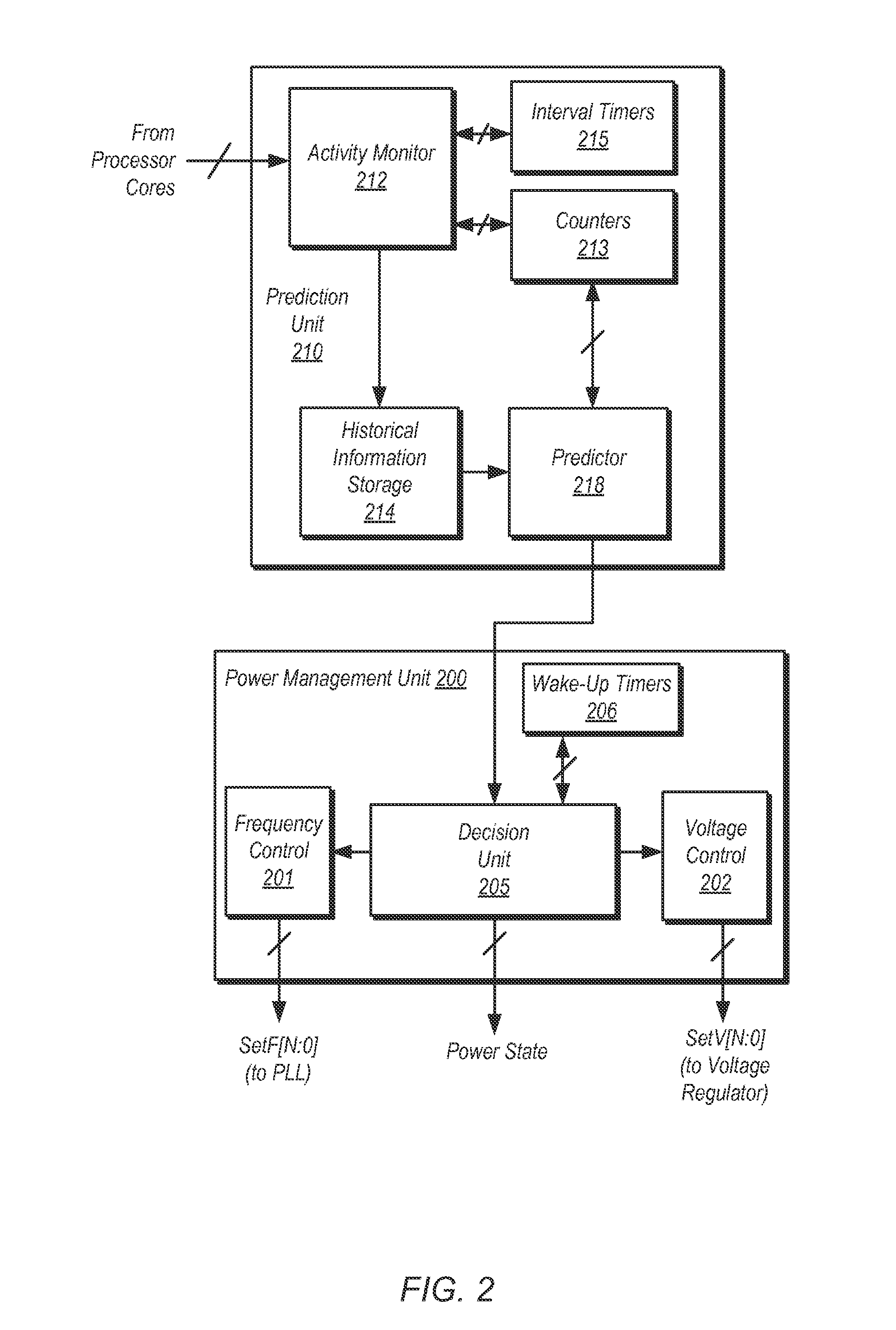 Dynamic power management optimization