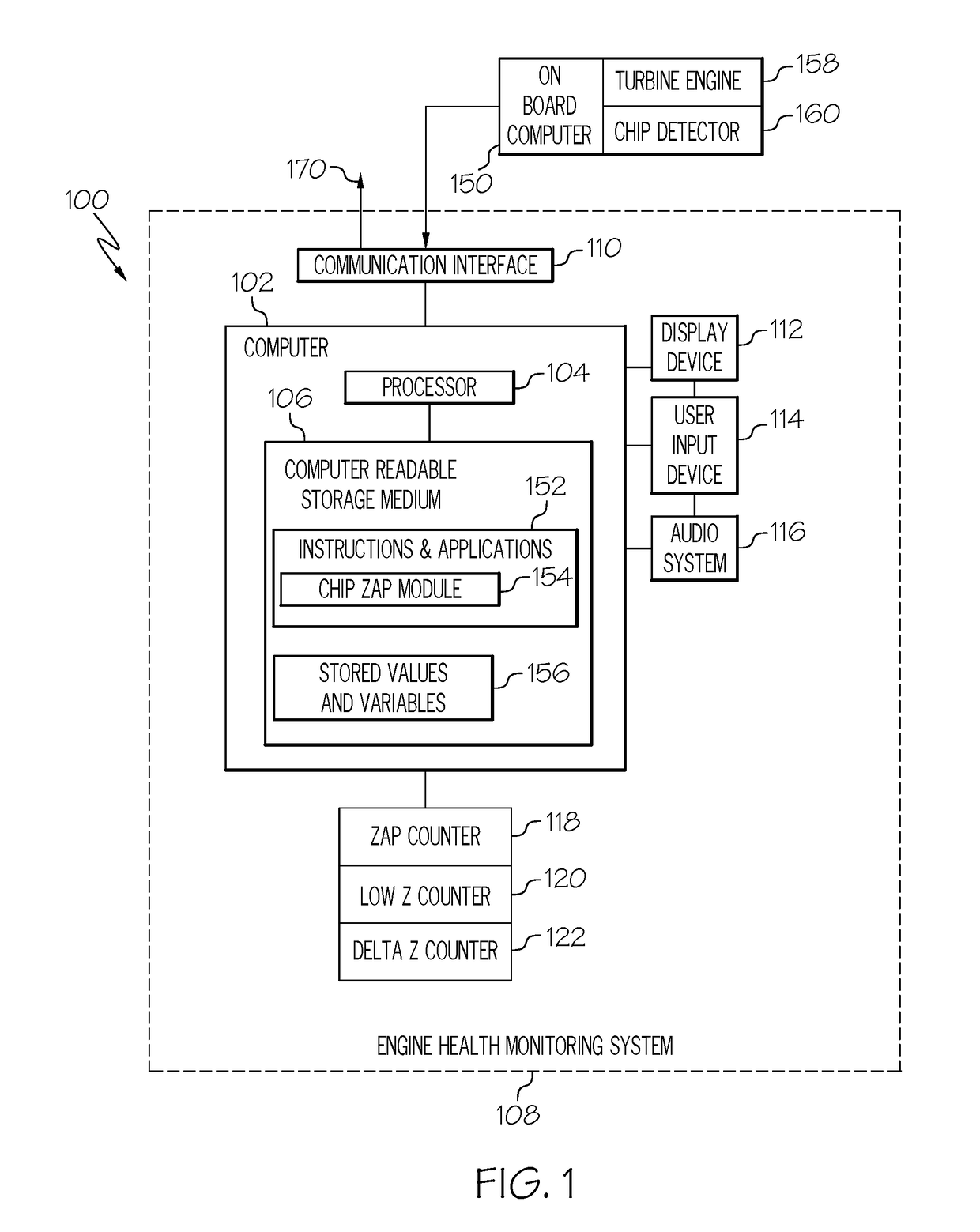 System and method for evaluating chip zap data