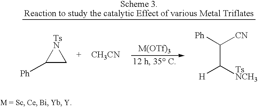 Process for the synthesis of N-substituted beta-amino nitriles through the ring opening of aziridines