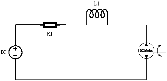 Self-adaptive control method for reinforcement learning of brush DC motor