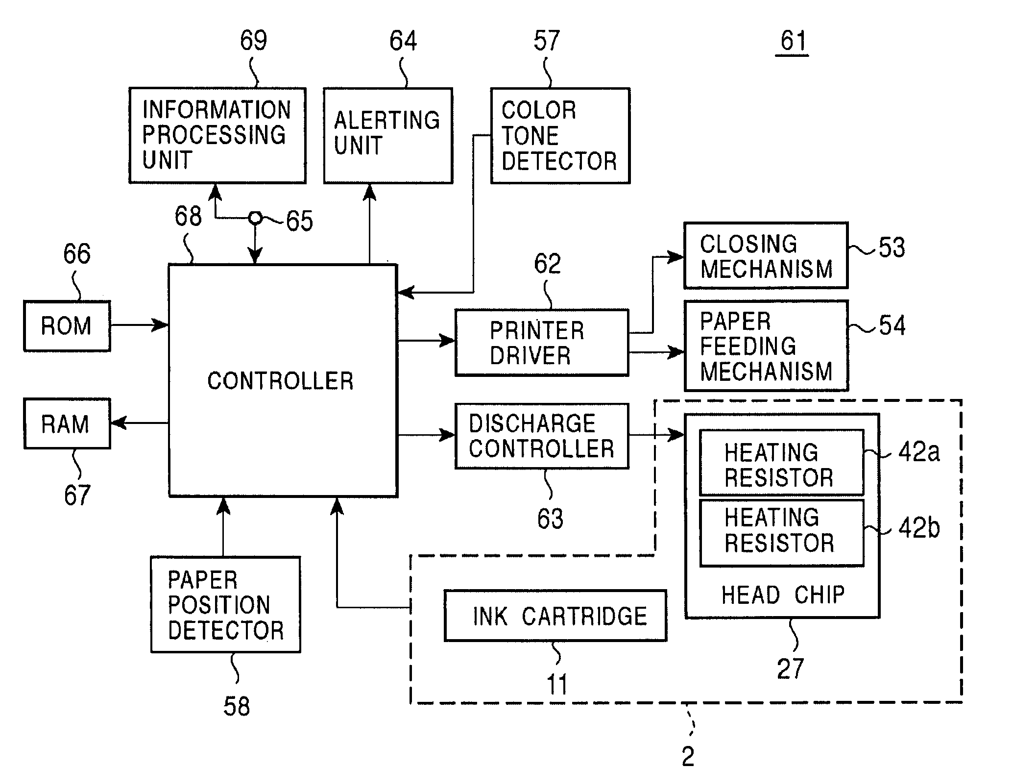 Liquid discharger and liquid discharge adjustment method