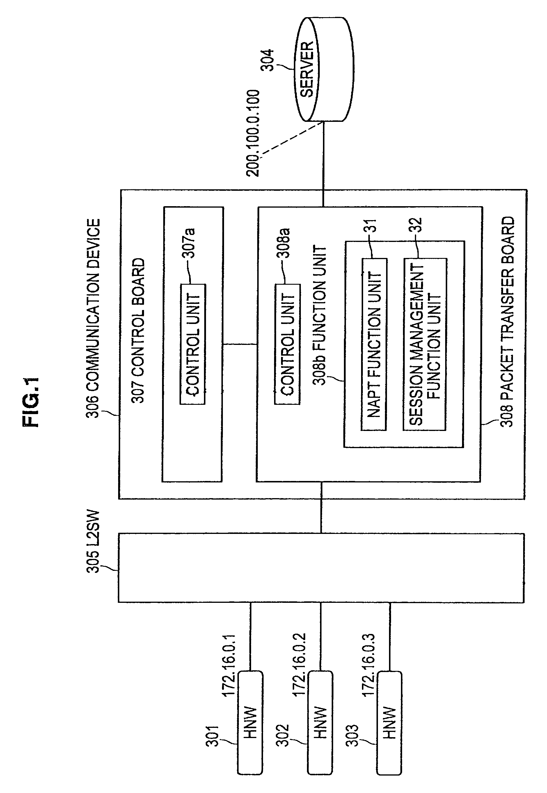 Packet transfer device, packet transfer method, packet transfer program and communication device