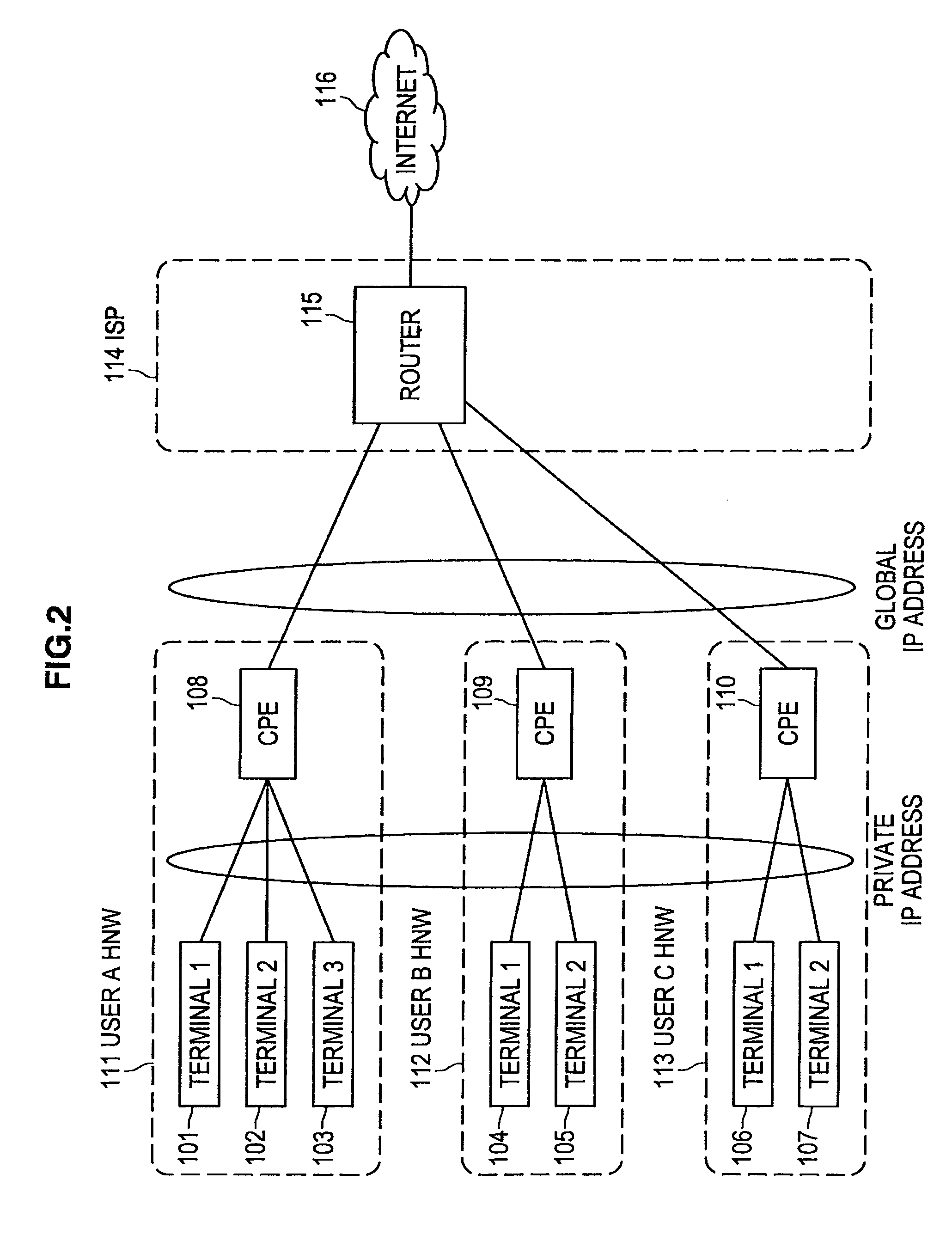 Packet transfer device, packet transfer method, packet transfer program and communication device