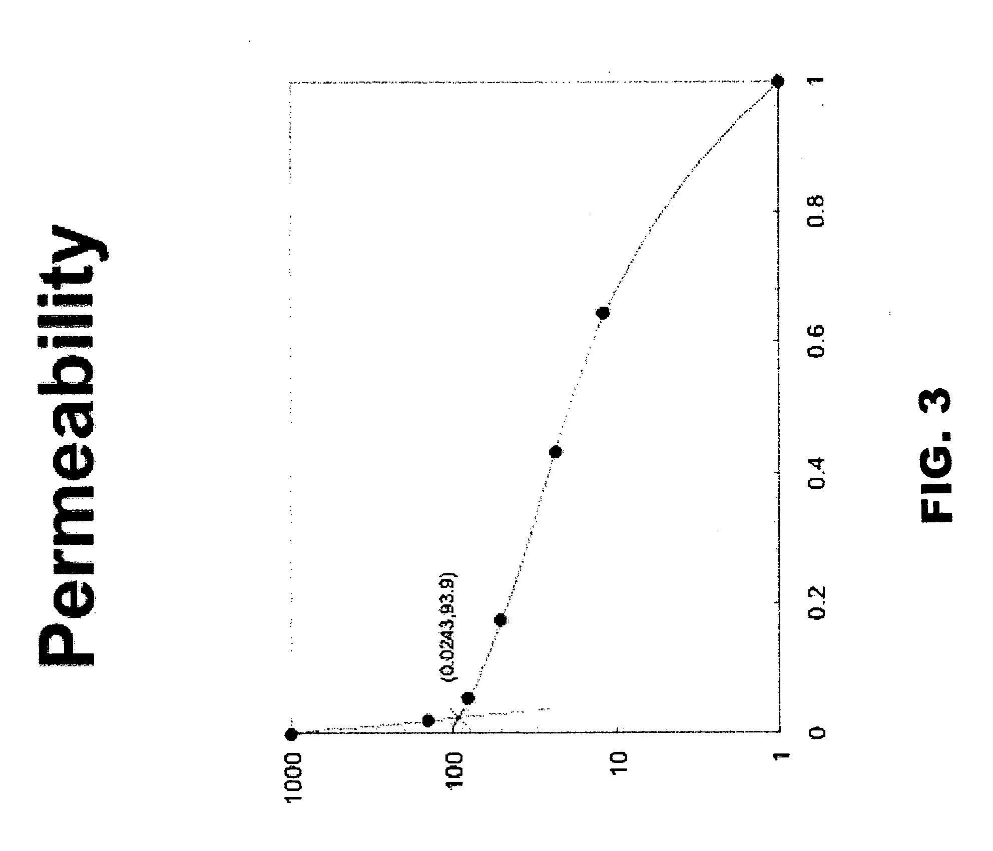 Multi-membrane immunoisolation system for cellular transplant