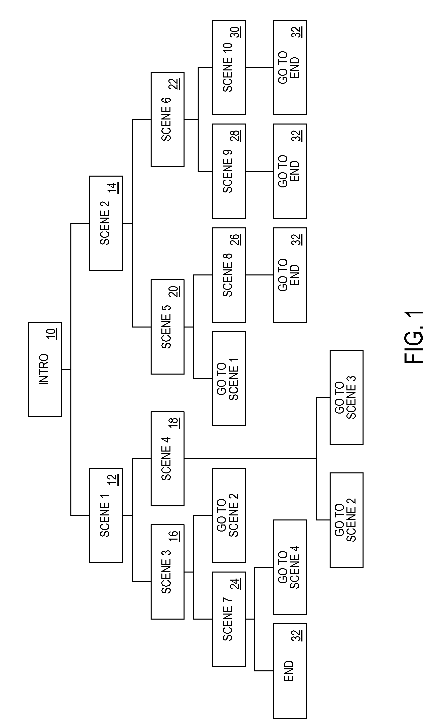 Efficient customized media creation through pre-encoding of common elements