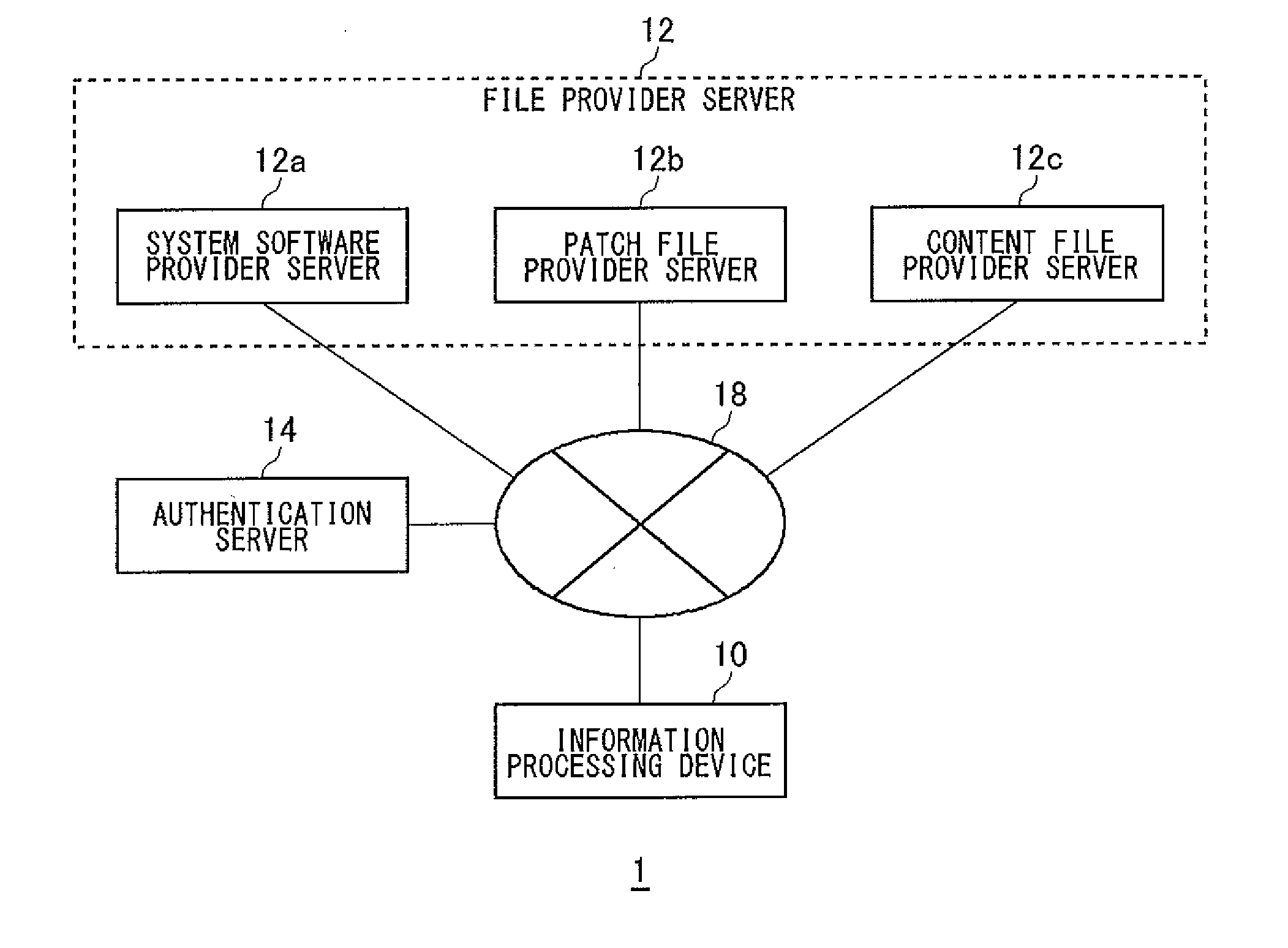 Information Processing Device